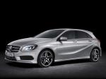Mercedes-Benz A250 Style Package 2012 года